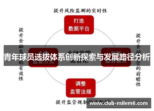 青年球员选拔体系创新探索与发展路径分析