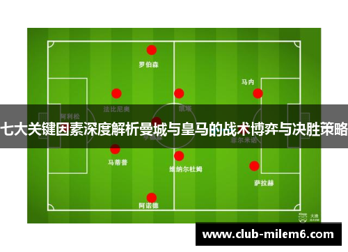 七大关键因素深度解析曼城与皇马的战术博弈与决胜策略