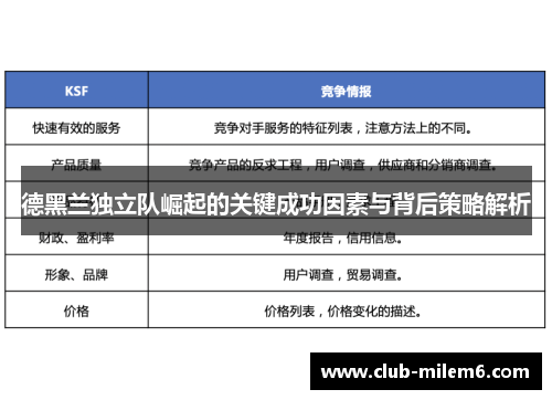 德黑兰独立队崛起的关键成功因素与背后策略解析