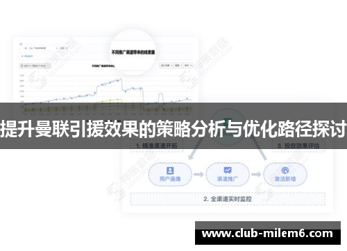 提升曼联引援效果的策略分析与优化路径探讨