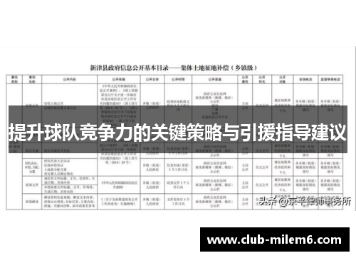 提升球队竞争力的关键策略与引援指导建议