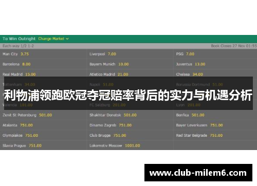 利物浦领跑欧冠夺冠赔率背后的实力与机遇分析