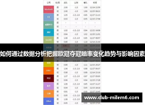 如何通过数据分析把握欧冠夺冠赔率变化趋势与影响因素
