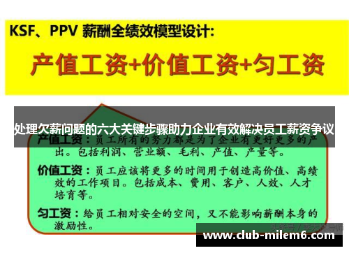 处理欠薪问题的六大关键步骤助力企业有效解决员工薪资争议