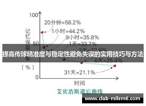 提高传球精准度与稳定性避免失误的实用技巧与方法