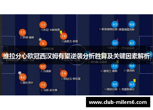 维拉分心欧冠西汉姆有望逆袭分析胜算及关键因素解析