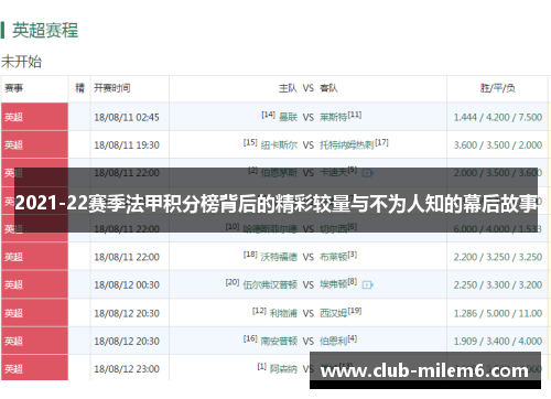 2021-22赛季法甲积分榜背后的精彩较量与不为人知的幕后故事