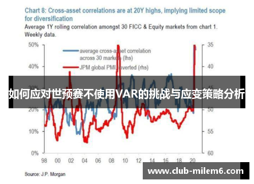 如何应对世预赛不使用VAR的挑战与应变策略分析