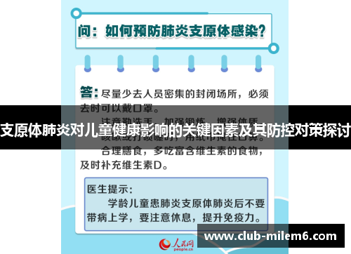 支原体肺炎对儿童健康影响的关键因素及其防控对策探讨