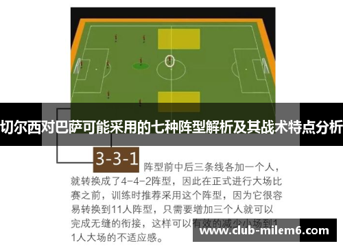 切尔西对巴萨可能采用的七种阵型解析及其战术特点分析