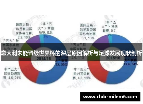 意大利未能晋级世界杯的深层原因解析与足球发展现状剖析