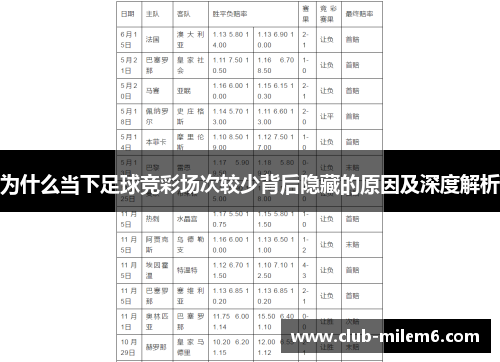 为什么当下足球竞彩场次较少背后隐藏的原因及深度解析