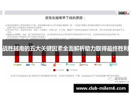 战胜越南的五大关键因素全面解析助力取得最终胜利 战胜越南的五大关键因素全面解析助力取得最终胜利
