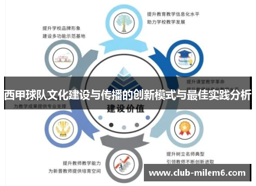 西甲球队文化建设与传播的创新模式与最佳实践分析 西甲球队文化建设与传播的创新模式与最佳实践分析
