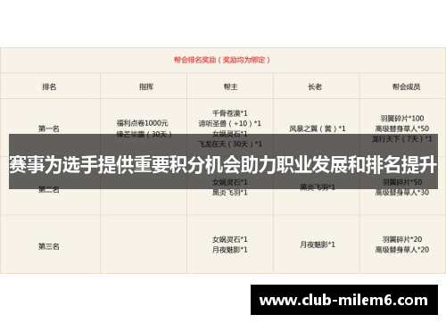 赛事为选手提供重要积分机会助力职业发展和排名提升