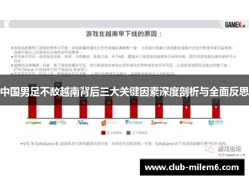 中国男足不敌越南背后三大关键因素深度剖析与全面反思 中国男足不敌越南背后三大关键因素深度剖析与全面反思
