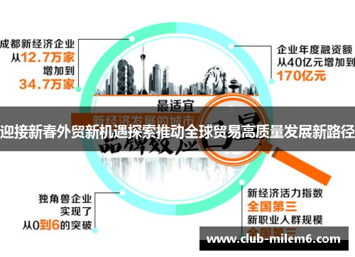 迎接新春外贸新机遇探索推动全球贸易高质量发展新路径