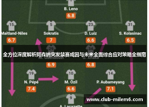 全方位深度解析阿森纳突发禁赛成因与未来全面综合应对策略全指南 全方位深度解析阿森纳突发禁赛成因与未来全面综合应对策略全指南